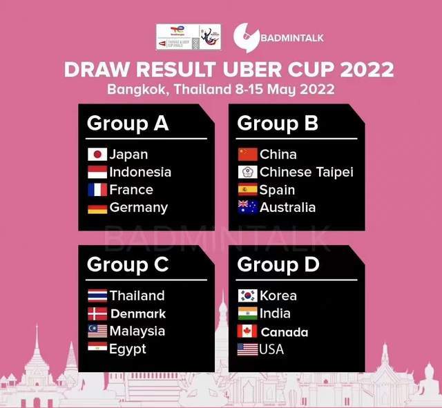 雷速足球直播平台-泰国队翻盘丹麦队，马琳刷新纪录