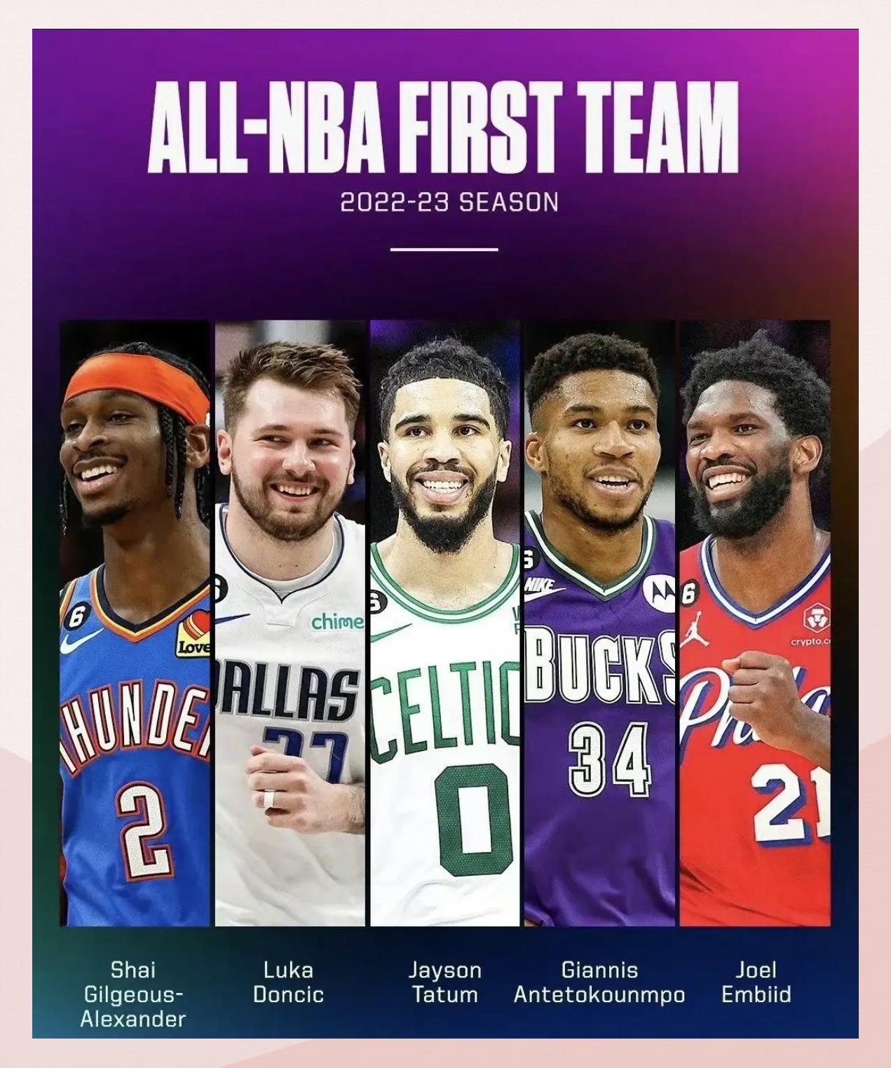 雷速体育直播-NBA球队赛季表现惊艳，球员合作模式备受瞩目