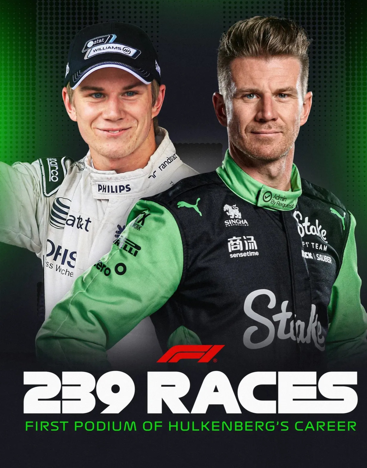 索伯车队完胜阿斯顿马丁，拉塞尔关键制胜