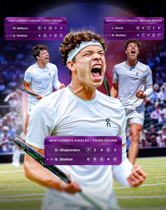 温网碾压法网，兹维列夫带队取胜